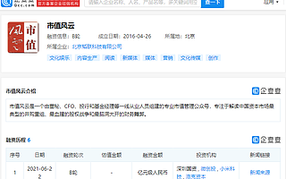 小米投资专业市值管理公众号“市值风云”
