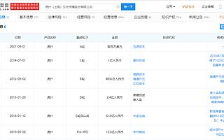虎扑拟调整上市计划，曾获字节跳动投资