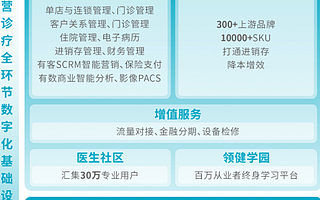 黑马成员企业「领健」完成1亿美元融资，打造“管理软件”与“耗材商城”双冠王