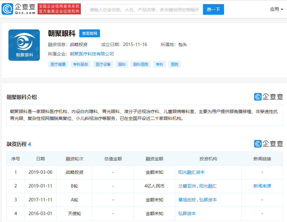 朝聚眼科拟在香港IPO中募集至多2.33亿美元-创头条