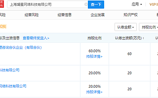 字节跳动投资斓星网络科技公司，后者经营范围含人工智能应用软件开发