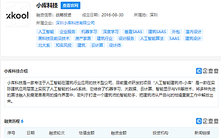 碧桂園、金地集團投資“小庫科技”，后者專注于人工智能在建筑行業(yè)應(yīng)用