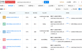 芯瑞达：除个别小尺寸机型外，小米6电视的新型显示光电系统均由公司独供