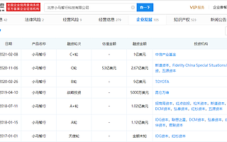 自動駕駛初創(chuàng)公司“小馬智行”被傳考慮在美上市