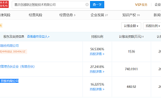 創通聯達聯手阿里巴巴，致力智能物聯網行業發展