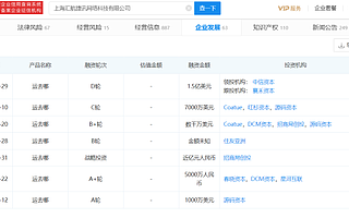 國際物流服務平臺“運去哪”完成1.5億美元D1輪融資