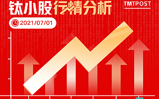 7月1日A股分析：两市成交额突破万亿元，大消费板块全天强势