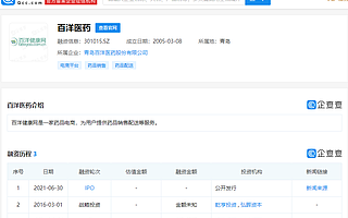 百洋醫藥成功登陸創業板，曾獲紅杉資本投資