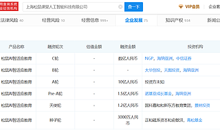 松鼠AI智适应教育获数亿元C1轮融资