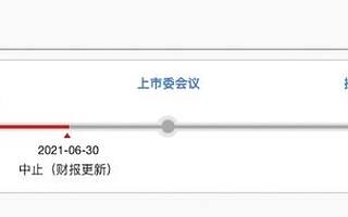 华大智造科创板IPO审核状态变更为“中止（财报更新）”