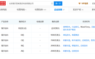 高端口腔醫療服務提供商瑞爾集團赴港上市