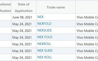 折叠屏手机再添新军，vivo NEX Fold或将于年内推出，尺寸全球最大