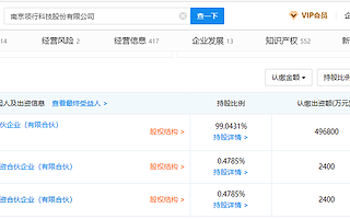 東風(fēng)汽車表示:間接參股網(wǎng)約車T3出行母公司消息不實(shí)