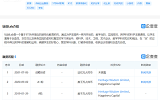 游戏化科学教育品牌玩创Lab获近亿元融资