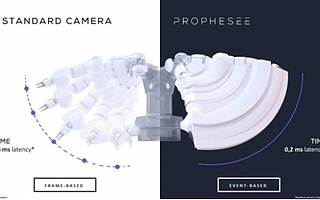 普诺飞思完成C轮融资，“神经拟态机器眼”有望装在手机上