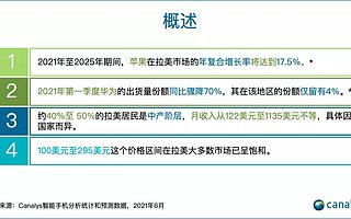 Canalys：智能手机厂商在拉美市场的机会不在中低端