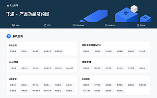 火山引擎发布“飞连”  助力企业安全高效办公
