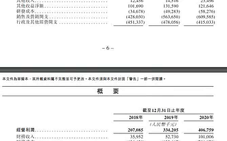 60岁汪建国，即将坐拥两个IPO