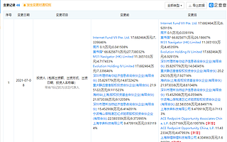 B站投资化妆品研发商“理然化妆品”，持股1.69%