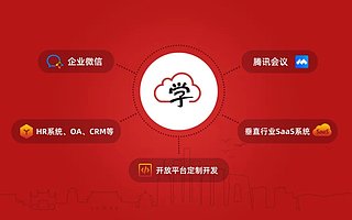 企业培训 SaaS 平台魔学院获 A+ 轮融资，红杉中国领投