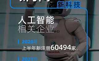 人工智能相关企业上半年注册量同比上涨149.5%，广东企业最多