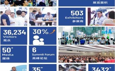 2021年深圳半导体展