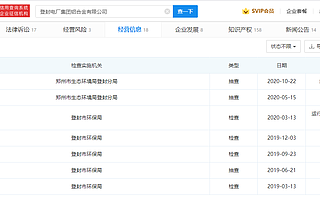 登電集團鋁合金公司發(fā)生爆炸,七次抽檢均未發(fā)現(xiàn)環(huán)保問題