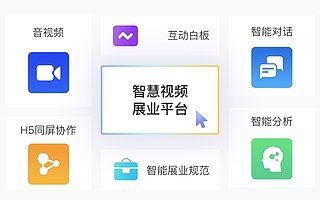 智能视频协作 SaaS 提供商甜新科技完成数千万元人民币 A+ 轮融资