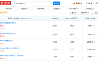 京東科技兩大核心高管謝錦生、程建波離職