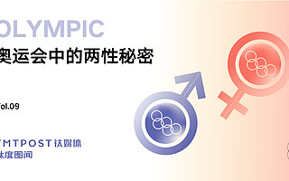 东京2020，离「性别平等」最近的一届奥运会 | 钛度图闻
