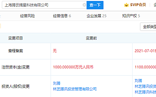 腾讯增资游戏开发商摘星网络，后者软著含“鸡你太美”