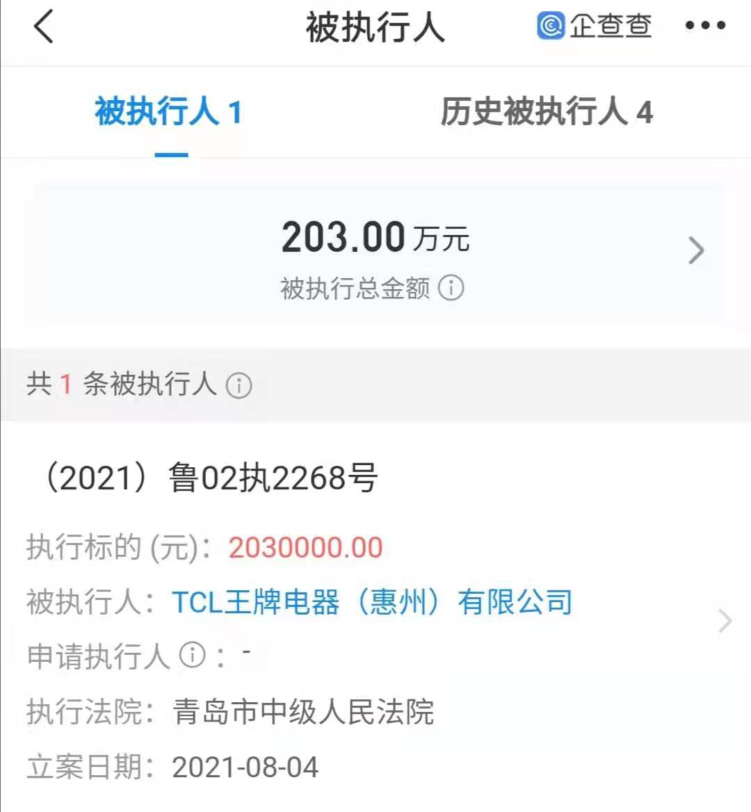 TCL王牌电器惠州公司成被执行人，执行标的203万