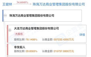 大公司動態∣萬達香港新公司實控人為王健林,赴港上市或提上日程;北京錘子被申請破產重整