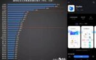 理才网宣布 C1 轮融资，加速 HR SaaS 应用 AI 化