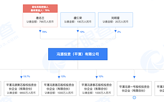 53岁女博士，刚被VC抢了