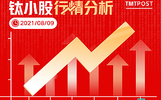 8月9日A股分析：沪指涨1%，超跌板块集体反弹