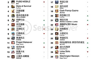 2021 年 7 月中国手游出海榜单：《原神》重回榜首，泛二次元手游成为出海新主力