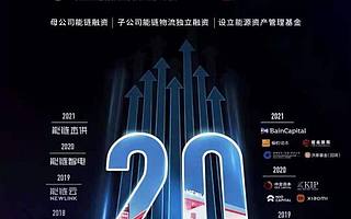 黑马成员企业能源产业互联网公司「能链NewLink」完成E轮20亿融资，加速能源数字化助力碳中和