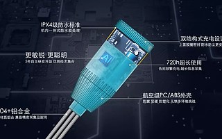 大连亚农：将普惠数字农业带进寻常百姓家 | 创业