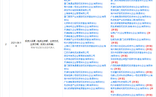 小米投资蜂巢能源，后者为电动电池研发生产商
