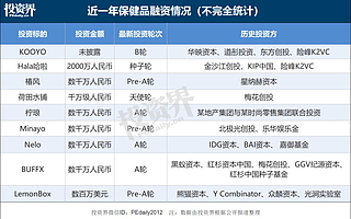 奔四的90后,開始吃保健品