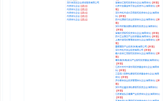 百度投資吉因加，后者專注腫瘤基因檢測領域