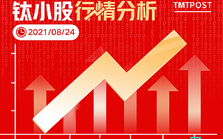 8月24日A股分析：两市继续反弹，沪指、创业板指齐涨1%