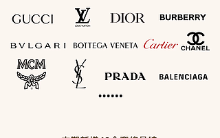 洋碼頭消費大數(shù)據(jù)：三四線城市用戶成輕奢重要消費力量