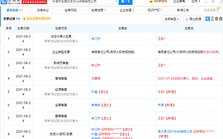 騰訊關聯公司投資至臻匠辛，后者為婚紗攝影工作室