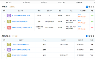 大公司动态∣田源被曝猥亵女大学生，田源商业版图曝光；东阳横店林心如影视文化工作室注销