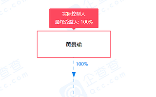 大公司动态∣奈雪的茶经营范围新增集成电路设计等；小米投资爱磁科技