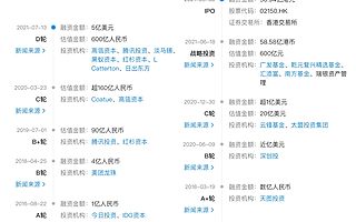 茶百道或于明年赴港 IPO，中低端茶饮也有春天