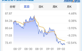 復星醫藥or沃森生物：國產mRNA新冠疫苗何時能打上？