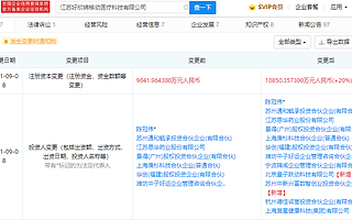 字節跳動投資好欣晴，后者為精神心理健康服務互聯網醫療平臺